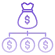 Derivatives Exchanges